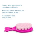 10in1 Baby Grooming Kit for Newborns, Toddler & Kids | Portable Healthcare Accessories Set with Nail Cutter, Thermometer, Hair Comb, Tweezer & More | Perfect Nursery Gift - Image 6