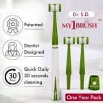 My1brush 3 Sided Ultra Soft Bristle Toothbrush for Adults | Helps in Instant & Deep Cleaning | Innovative and Dentist Design | 2 Replaceable Head, Lasts for 1 Year | BPA Free | Olive Green - Image 4