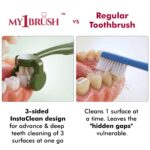 My1brush 3 Sided Ultra Soft Bristle Toothbrush for Adults | Helps in Instant & Deep Cleaning | Innovative and Dentist Design | 2 Replaceable Head, Lasts for 1 Year | BPA Free | Olive Green - Image 6