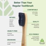 Rusabl Organic Bamboo Toothbrush with Charcoal Soft Bristles, Pack of 4 | Anti-Bacterial, Sustainable, BPA Free, Eco Friendly, Biodegradable Handle - Image 4