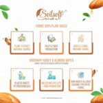 Soilsoft Lemon Honey Almond Berry Blast Wet Wipes 75 Sheets Refreshing Moisturizing Cleansing Tissue for Face Hand Body Daily Hygiene Travel Use Pack (H&A + BB + LEM) - Image 8