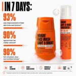 HIVADO Men’s Face Wash 100ml & Sunscreen SPF 50 PA++++ 50ml Combo Pack | Deep Cleansing Face Wash + Lightweight Sunscreen for Men | Anti-Acne, Anti-Aging & Moisturizing Skincare Set | Hydrating & Brightening Formula | For All Skin Types - Image 6