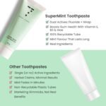 Seven Oral Care SuperMint Adult Toothpaste | Anticavity Remineralizing, Improves Gum Health, and Long-Lasting Freshness | Vegan & SLS-Free | 100gms - Image 9