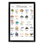 VIBBES The Prophets of Islam Framed Wall Art, Educational Poster, Black Frame, Islamic Home Decor (Large - 20x14 Inches, Beige) - Image 2
