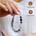 Kumbh (Aquarius) Rashi Bracelet | Fluorite, Labradorite, Amethyst, Aquamarine, Rose Quartz, Evil Eye | Charm Symbolizing Wisdom, Creativity, Innovation & Balanced Energy | For Men & Women - Image 6