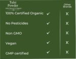 Khadi 100% Pure & Organic Tulsi Powder (Ocimum sanctum) – Natural Ayurvedic Powder for Clear Skin, Acne Control & Scalp Purification – 100g - Image 7