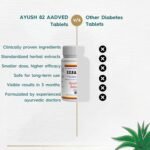 8848 Aadved Ayush 82 | Control Diabetes And Blood Sugar Naturally | Approved By Ministry Of Ayush | Made Of Pure Herbs (1 Month Pack) - Image 6