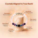 Karka (Cancer) Rashi Bracelet | Labradorite, Moonstone, Clear Quartz, Rose Quartz,Amethyst, Evil Eye | Emotional Stability & Intuition | Relieves Anxiety, Boosts Intuition | For Men & Women - Image 4