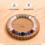Karka (Cancer) Rashi Bracelet | Labradorite, Moonstone, Clear Quartz, Rose Quartz,Amethyst, Evil Eye | Emotional Stability & Intuition | Relieves Anxiety, Boosts Intuition | For Men & Women - Image 7