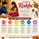 Cartoon Magnet Rakhi with Stationery Kit for Kids | Reusable Fridge Magnet Rakhi for Brother | Raksha Bandhan Gift Combo with Coloring & Writing Supplies | for Boys - Image 6