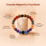 Simha (Leo) Rashi Bracelet | Tiger’s Eye, Carnelian, Pyrite, Sunstone,Amethyst, Evil Eye | Ideal For Career Growth & Recognition | Enhances Charisma, Confidence & Authority |For Men & Women - Image 4