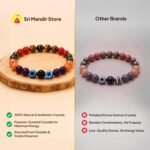 Simha (Leo) Rashi Bracelet | Tiger’s Eye, Carnelian, Pyrite, Sunstone,Amethyst, Evil Eye | Ideal For Career Growth & Recognition | Enhances Charisma, Confidence & Authority |For Men & Women - Image 6