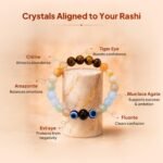 Mithun (Gemini) Rashi Bracelet | Tiger’s Eye, Citrine, Amazonite, Blue Lace Agate, Fluorite, Evil Eye | Boosts Intellect, Adaptability, Communication & Clear thinking | For Men & Women - Image 4