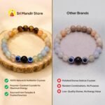 Mithun (Gemini) Rashi Bracelet | Tiger’s Eye, Citrine, Amazonite, Blue Lace Agate, Fluorite, Evil Eye | Boosts Intellect, Adaptability, Communication & Clear thinking | For Men & Women - Image 6