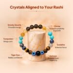 Dhanu (Sagittarius) Rashi Bracelet | Smoky Quartz, Citrine, Turquoise, Sodalite,Tiger’s Eye, Evil Eye| Sagittarius charm for wisdom, growth, opportunity & balanced optimism| For Men & Women - Image 4