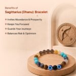 Dhanu (Sagittarius) Rashi Bracelet | Smoky Quartz, Citrine, Turquoise, Sodalite,Tiger’s Eye, Evil Eye| Sagittarius charm for wisdom, growth, opportunity & balanced optimism| For Men & Women - Image 5
