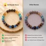 Dhanu (Sagittarius) Rashi Bracelet | Smoky Quartz, Citrine, Turquoise, Sodalite,Tiger’s Eye, Evil Eye| Sagittarius charm for wisdom, growth, opportunity & balanced optimism| For Men & Women - Image 6