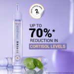SEREKO Calming Under Eye Cream Gel Pen with Cica & Wild Indigo | Instant Cooling Relief | Stress-Reducing Formula | Reduces Dark Circles, Wrinkles & Fine Lines Suitable for Men & Women – 20ml (Pack of 2) - Image 3