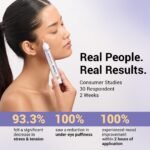 SEREKO Calming Under Eye Cream Gel Pen with Cica & Wild Indigo | Instant Cooling Relief | Stress-Reducing Formula | Reduces Dark Circles, Wrinkles & Fine Lines Suitable for Men & Women – 20ml (Pack of 2) - Image 4