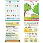 LKG Kids 336 Pages 4 ACE Worksheets CBSE Books Early Learning All in One English Hindi Maths GK / EVS Interactive Fun Workbook Activities Kit KG 1 /Montessori 3-5 Yrs Pre School Kindergarten Children - Image 5