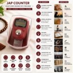 BhagyaG Digital Finger Jap Counter with LED Light & LCD Display | Electronic Tasbeeh Counter for Mantra Jaap, Meditation, Dhikr, Prayer, Chanting, Yoga & Meditation | Portable Hand Tally Counter