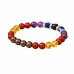 Mesh (Aries) Rashi Bracelet | Hematite, Carnelian, Citrine, Red Jasper, Amethyst, Evil Eye | Mars Bracelet For Courage, Leadership, Focus & Financial Confidence | For Men & Women - Image 2