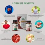 HERBOVEDAM Liver Detox Kit – Your Solution for a Balanced, Healthy Liver! - Image 2