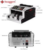 swaggers Latest Mix Note Value Counting Machine with Fake Note Detection Best for Banks, Offices, Hotels, Hospitals, Schools, Colleges, Retails Shops, Jewellery Shops etc. - Image 5