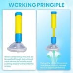 Anti Choking Device for Adults & Kids with 2 Masks | Manual Suction Pump - Image 8