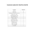 Add-on Safety First Aid Kit (with all the items inside) - AK-I - Red - Image 5